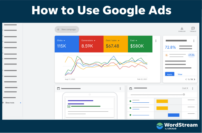 Buy Google Adwords Account
